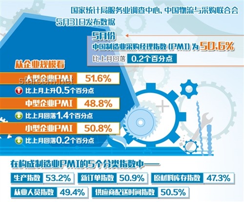 CPU性能提升困境：为何增大体积非良策